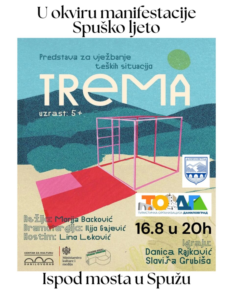 Pozorišna predstava za djecu ,,Trema: predstava za vježbanje teških situacija“